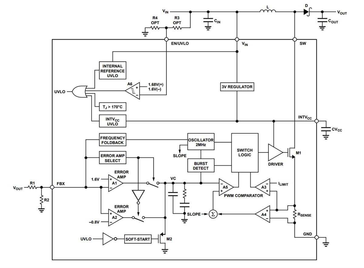 Schéma de principe - Analog Devices Inc. Convertisseur inverseur ADPL26001